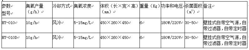 &#19975;&#35937;&#22478;&#45;&#19975;&#35937;&#22478;&#65288;&#20013;&#22269;&#65289;